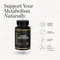 Elevate Thyroid & Metabolism Support supplement bottle with iodine, selenium, and L-tyrosine from ElevateSupplementsNI.