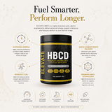 Elevate Highly Branched Cyclic Dextrin supplement container with label, showing the 1kg premium HBCD product from ElevateSupplementsNI.
