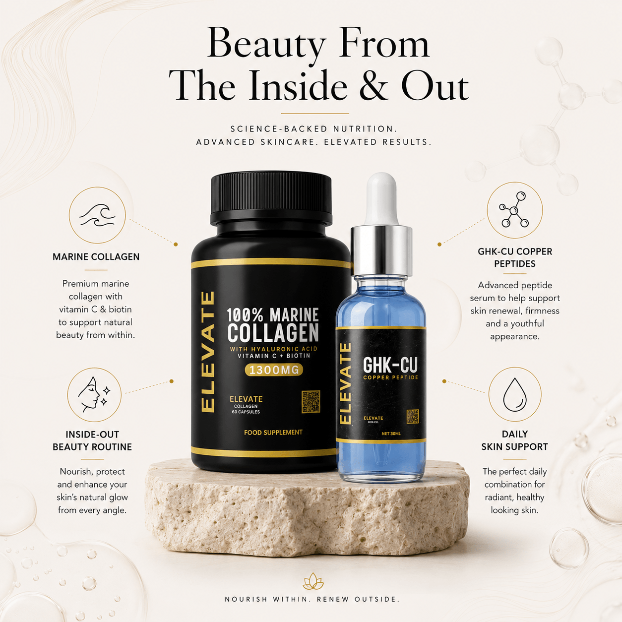 GHK-Cu & Marine Collagen Bundle