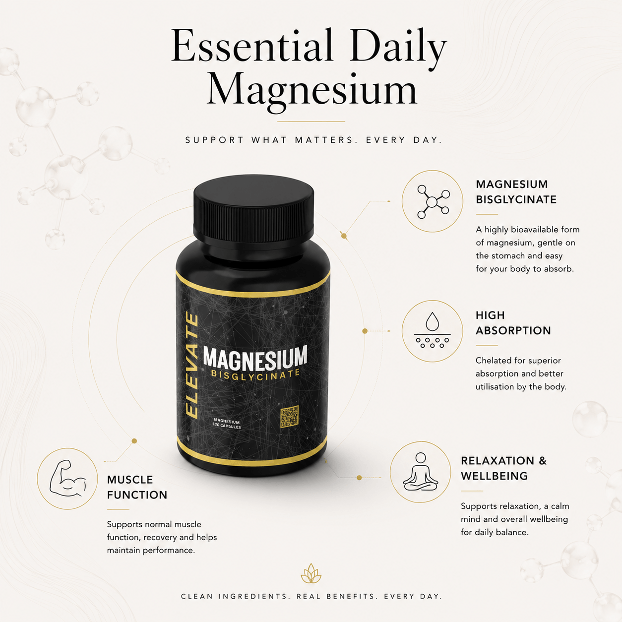Elevate Magnesium Bisglycinate | High Absorption Formula