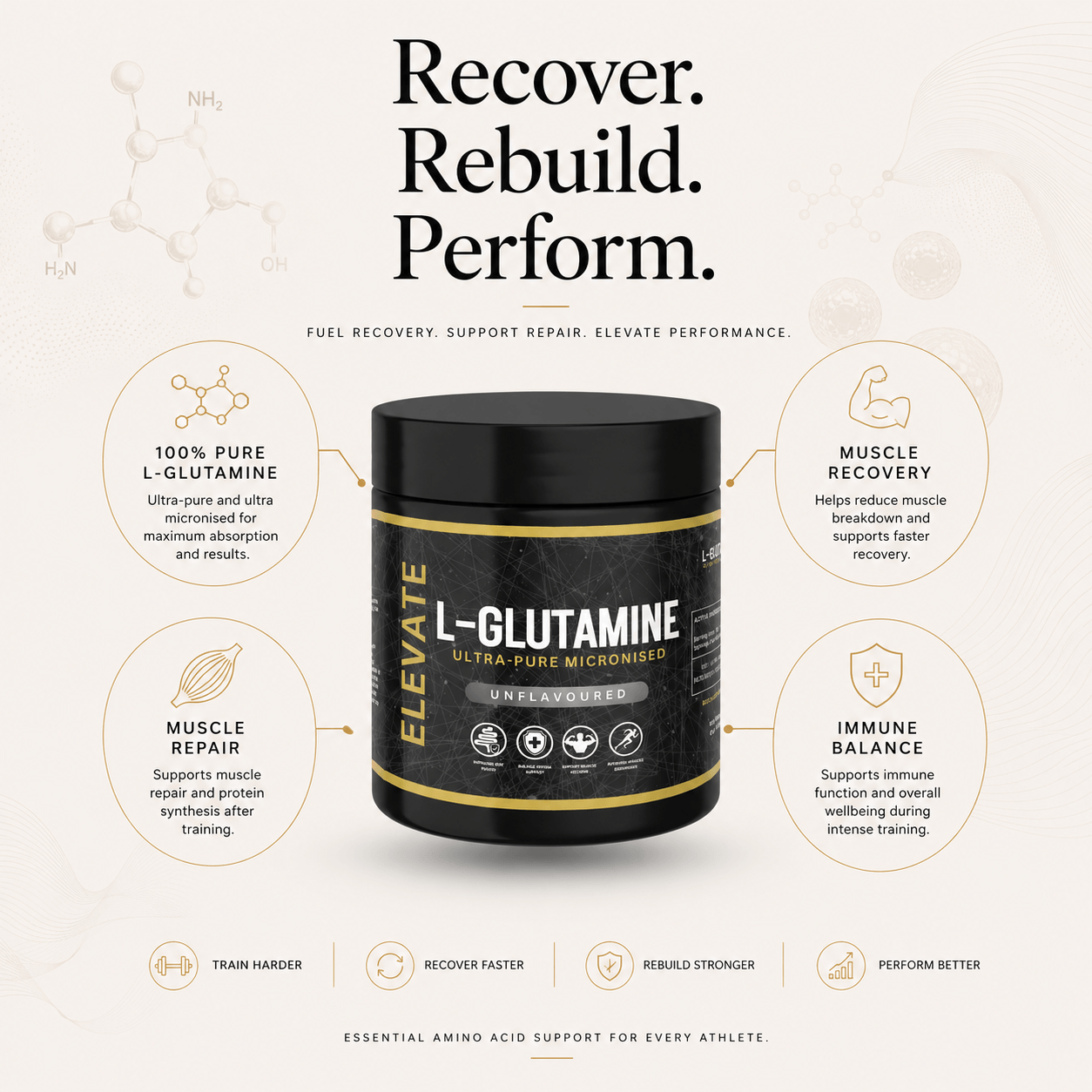 Elevate L-Glutamine | 100% Ultra Micronised