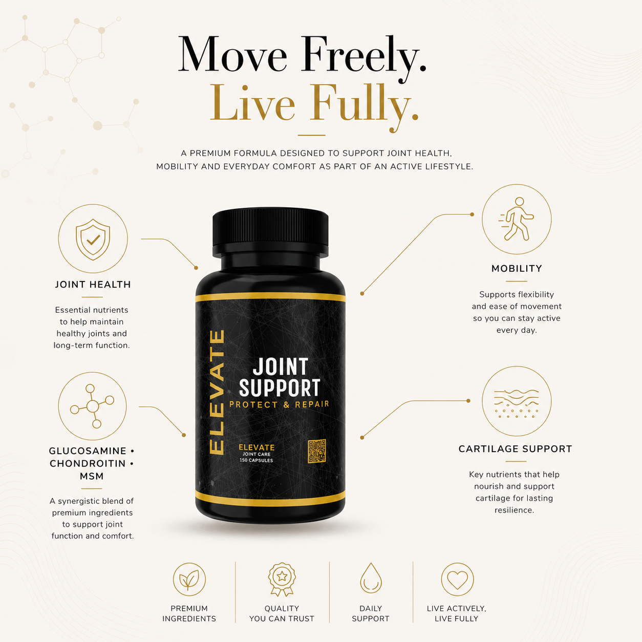 Elevate Joint Support Capsules | Glucosamine, Chondroitin & MSM