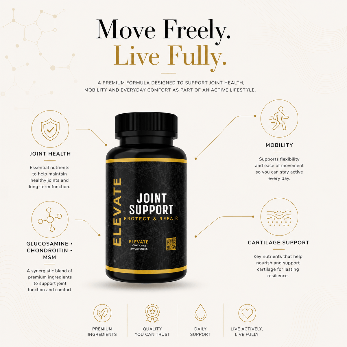 Elevate Joint Support Capsules featuring glucosamine, chondroitin, and MSM in a bottle with capsules visible inside.