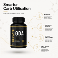 Elevate GDA glucose disposal agent supplement with berberine, showing capsules in a clear container on a white background.