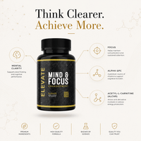 Elevate Mind & Focus supplement by ElevateSupplementsNI featuring capsules with Alpha GPC and Acetyl-L-Carnitine for mental clarity