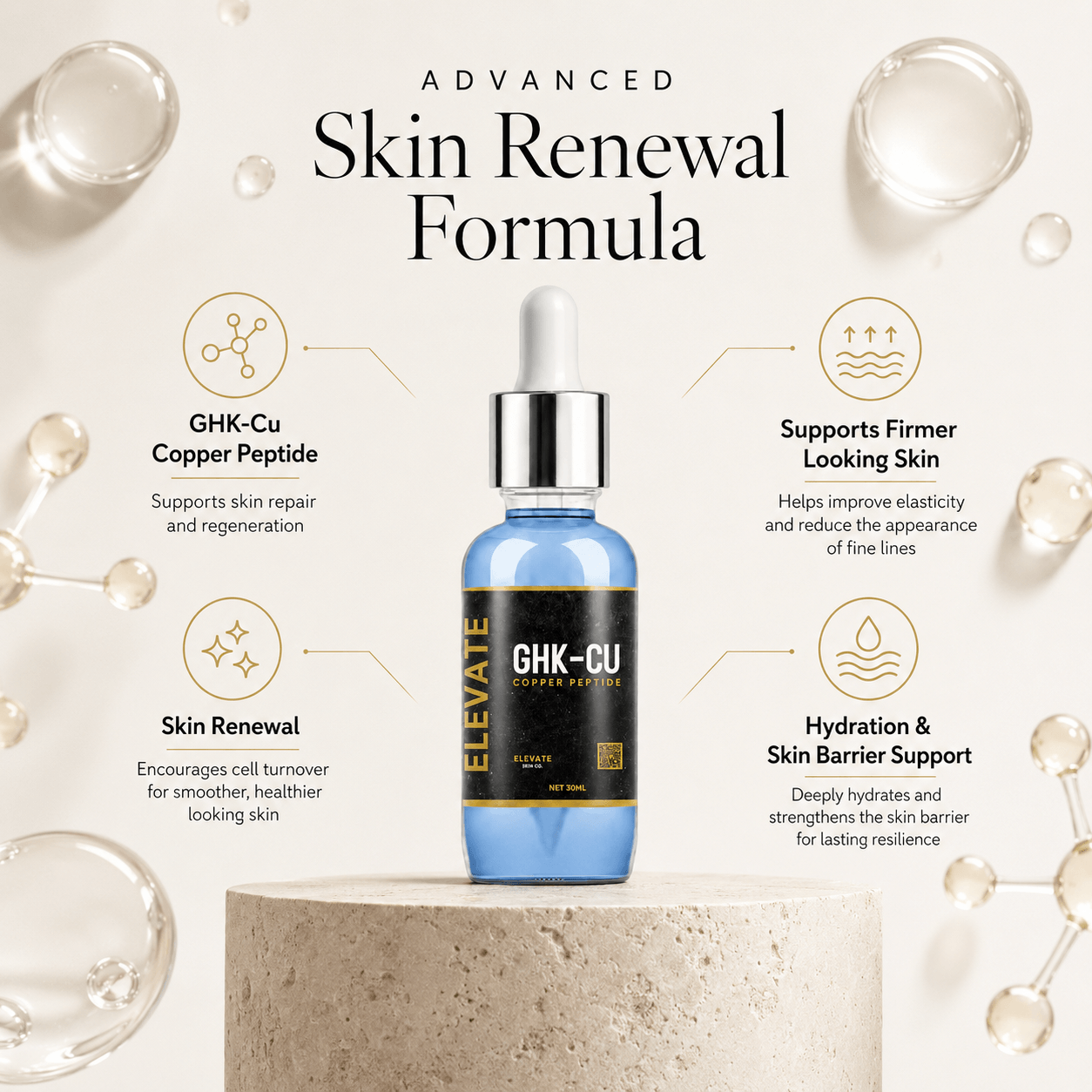 Elevate GHK-Cu Copper Peptide Serum | Skin Renewal Formula