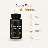 Elevate Supplements Turmeric Curcumin and Ginger supplement bottle with black pepper extract, featuring colorful label design.