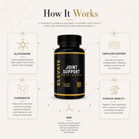 Elevate Joint Support Capsules by ElevateSupplementsNI, featuring glucosamine, chondroitin, and MSM for joint health.