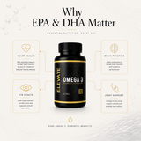 Elevate Omega 3 supplement bottle with high strength EPA and DHA capsules, showcasing the product label and capsules inside.