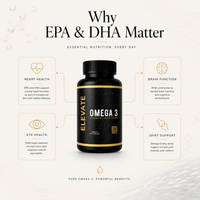 Elevate Omega 3 supplement bottle with high strength EPA and DHA capsules, showcasing the product label and capsules inside.