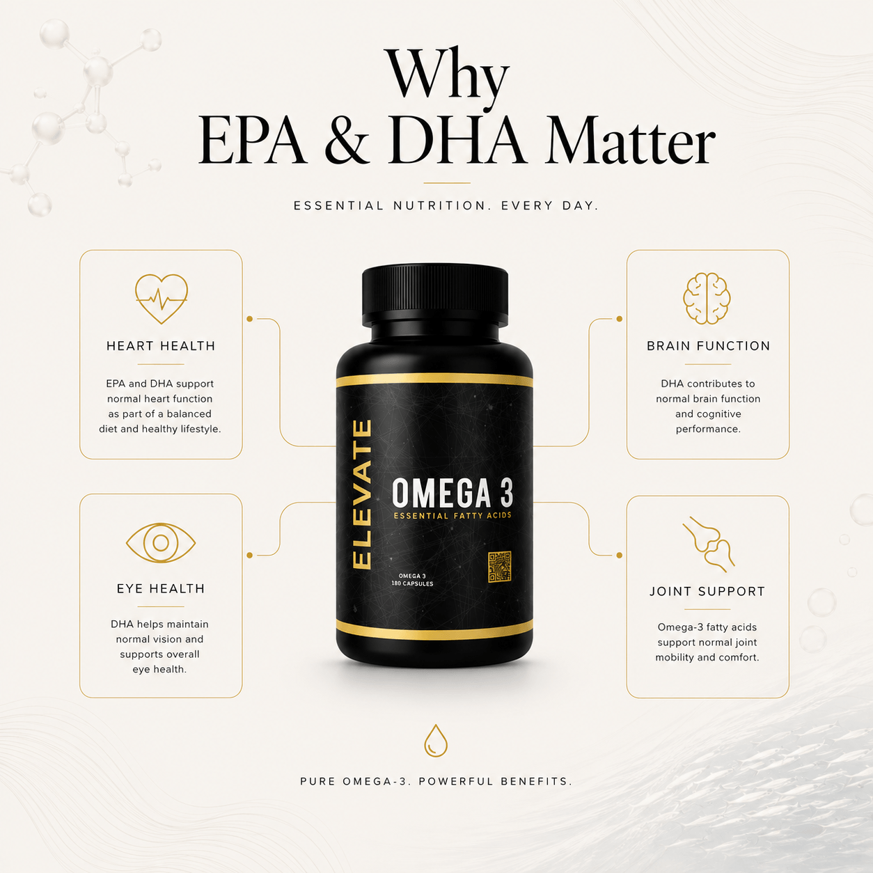 Elevate Omega 3 supplement bottle with high strength EPA and DHA capsules, showcasing the product label and capsules inside.