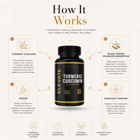 Elevate Turmeric Curcumin and Ginger supplement bottle with black pepper extract from ElevateSupplementsNI, showing the label and capsules