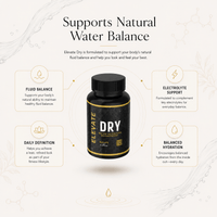 Elevate Dry water balance and definition formula by ElevateSupplementsNI, featuring a container of the supplement with label details visible.