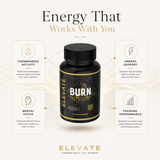 ElevateSupplementsNI Elevate Burn thermogenic fat burner capsules shown in a clear container with capsules inside.