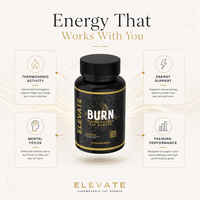 ElevateSupplementsNI Elevate Burn thermogenic fat burner capsules shown in a clear container with capsules inside.