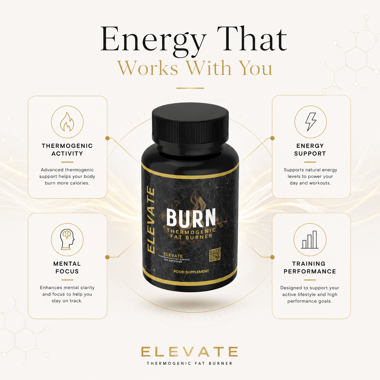 ElevateSupplementsNI Elevate Burn thermogenic fat burner capsules shown in a clear container with capsules inside.