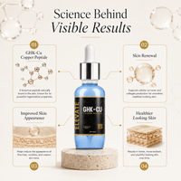 Elevate Copper Peptide Serum bottle from Elevate Supplements, featuring a sleek design and label with product details.