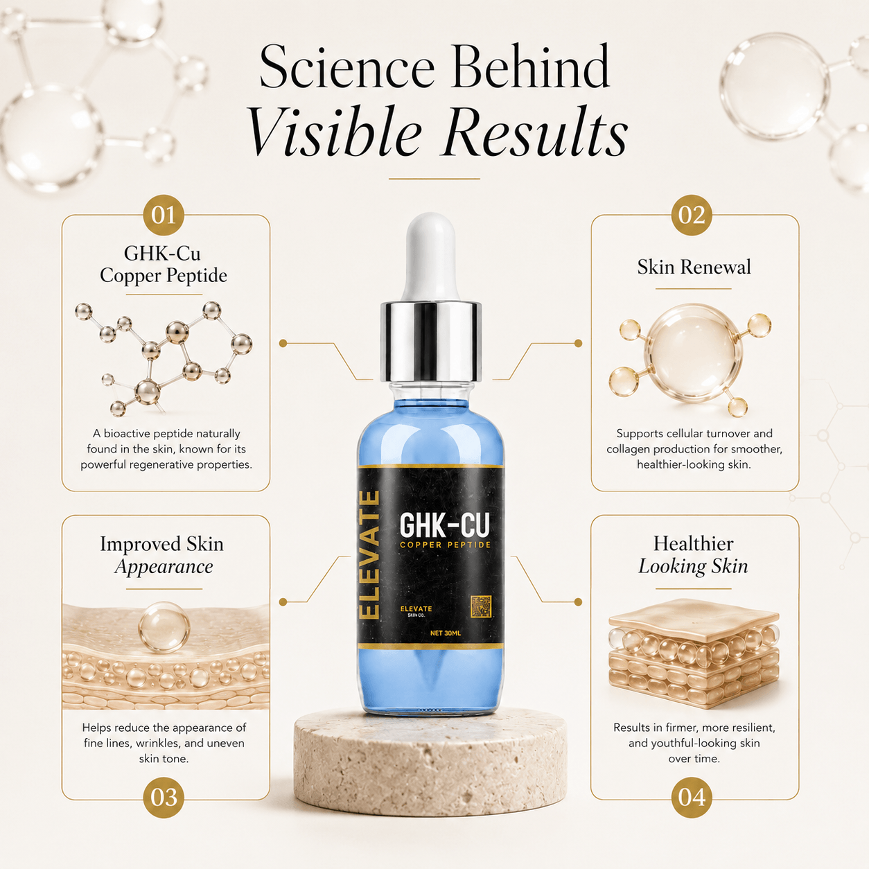 ghk-cu product Shop Elevate Copper Peptide Serum boot covers Epithalon Peptide for Longevity quantity:10mg aging system
