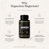 Elevate Magnesium Bisglycinate supplement bottle from ElevateSupplementsNI featuring label with product details and capsules inside