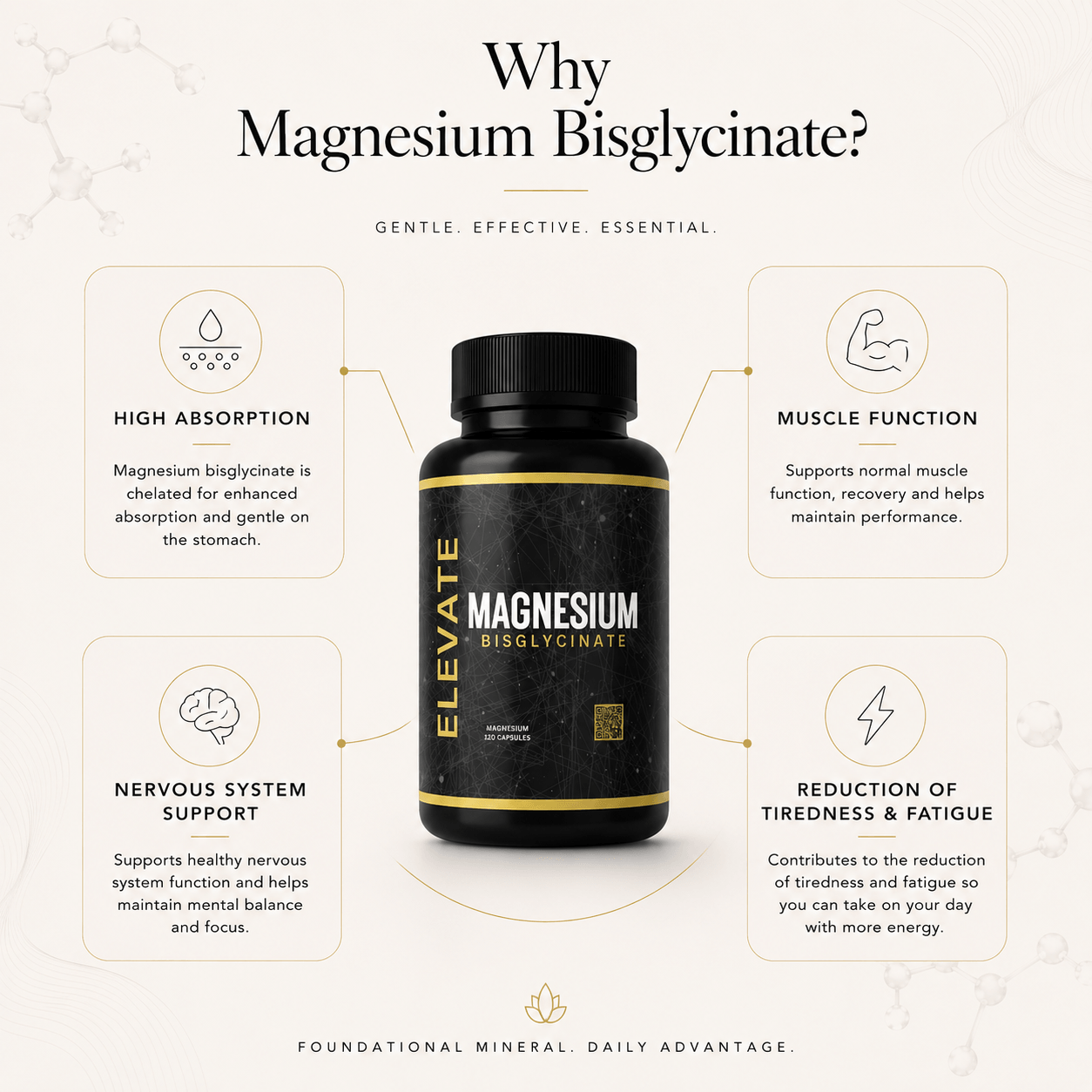 Elevate Magnesium Bisglycinate supplement bottle from ElevateSupplementsNI featuring label with product details and capsules inside