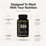 Elevate GDA glucose disposal agent supplement with berberine, showing the supplement bottle and capsules on a white background.