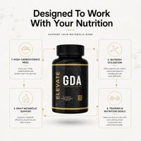 Elevate GDA glucose disposal agent supplement with berberine, showing the supplement bottle and capsules on a white background.