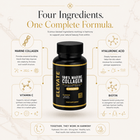 Elevate Marine Collagen supplement bottle with hyaluronic acid, vitamin C, and biotin, featuring the ElevateSupplementsNI branding.
