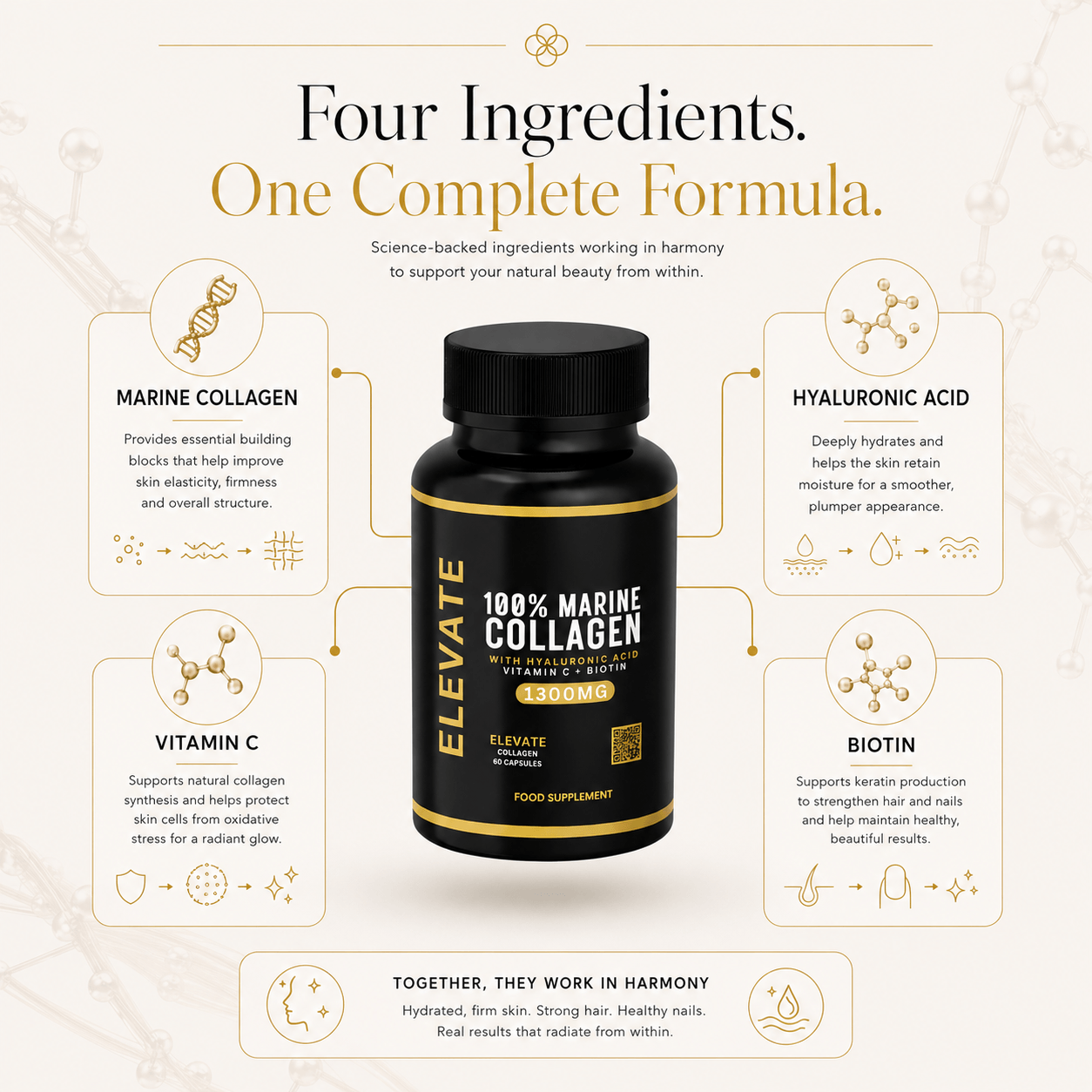Elevate Marine Collagen supplement bottle with hyaluronic acid, vitamin C, and biotin, featuring the ElevateSupplementsNI branding.