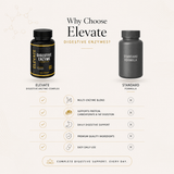 Elevate Digestive Enzyme Complex bottle with label showing multi-enzyme formula, supplement capsules on a white background.