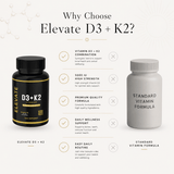 Elevate D3 + K2 supplement bottle from ElevateSupplementsNI with label showing high-strength vitamin D3 and K2 capsules.