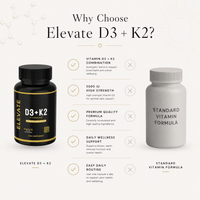 Elevate D3 + K2 supplement bottle from ElevateSupplementsNI with label showing high-strength vitamin D3 and K2 capsules.
