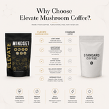 Elevate Mushroom Coffee by ElevateSupplementsNI featuring lion's mane and adaptogenic mushrooms in a glass mug on a wooden table.