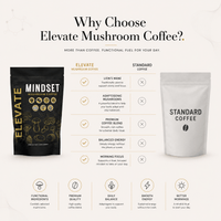 Elevate Mushroom Coffee by ElevateSupplementsNI featuring lion's mane and adaptogenic mushrooms in a glass mug on a wooden table.