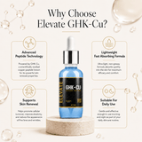 Elevate Copper Peptide Serum by ElevateSupplementsNI features a sleek bottle with a dropper for skin renewal and anti-aging benefits.