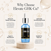 Elevate Copper Peptide Serum by ElevateSupplementsNI features a sleek bottle with a dropper for skin renewal and anti-aging benefits.