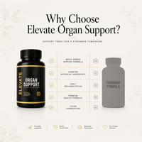 Elevate Supplements Multi-Organ Health Formula bottle with label, featuring supplement details and branding on a white background.