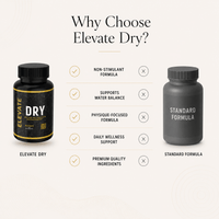 Elevate Dry water balance and definition formula supplement by ElevateSupplementsNI, displayed in a sleek container with label.