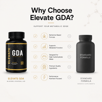 Elevate GDA glucose disposal agent supplement bottle with label showing Berberine, ElevateSupplementsNI branding, and product details.