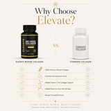Elevate Marine Collagen supplement bottle with hyaluronic acid, vitamin C, and biotin capsules from ElevateSupplementsNI.