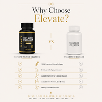 Elevate Marine Collagen supplement bottle with hyaluronic acid, vitamin C, and biotin capsules from ElevateSupplementsNI.
