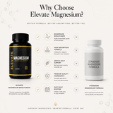 Elevate Supplements Magnesium Bisglycinate supplement bottle with label, highlighting high absorption formula and natural magnesium ingredients.