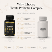 Elevate Probiotic Complex by ElevateSupplementsNI showing a bottle of multi-strain probiotics with capsules on a white background.