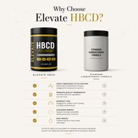 Elevate Highly Branched Cyclic Dextrin supplement container with label, 1kg premium HBCD powder for energy and endurance.