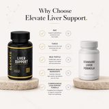 Elevate Liver Support supplement bottle from ElevateSupplementsNI featuring NAC, TUDCA, and Milk Thistle capsules.