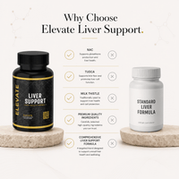 Elevate Liver Support supplement bottle from ElevateSupplementsNI featuring NAC, TUDCA, and Milk Thistle capsules.