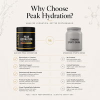 Elevate Peak Hydration electrolyte and creatine powder by ElevateSupplements in a 270g jar with a blue label.
