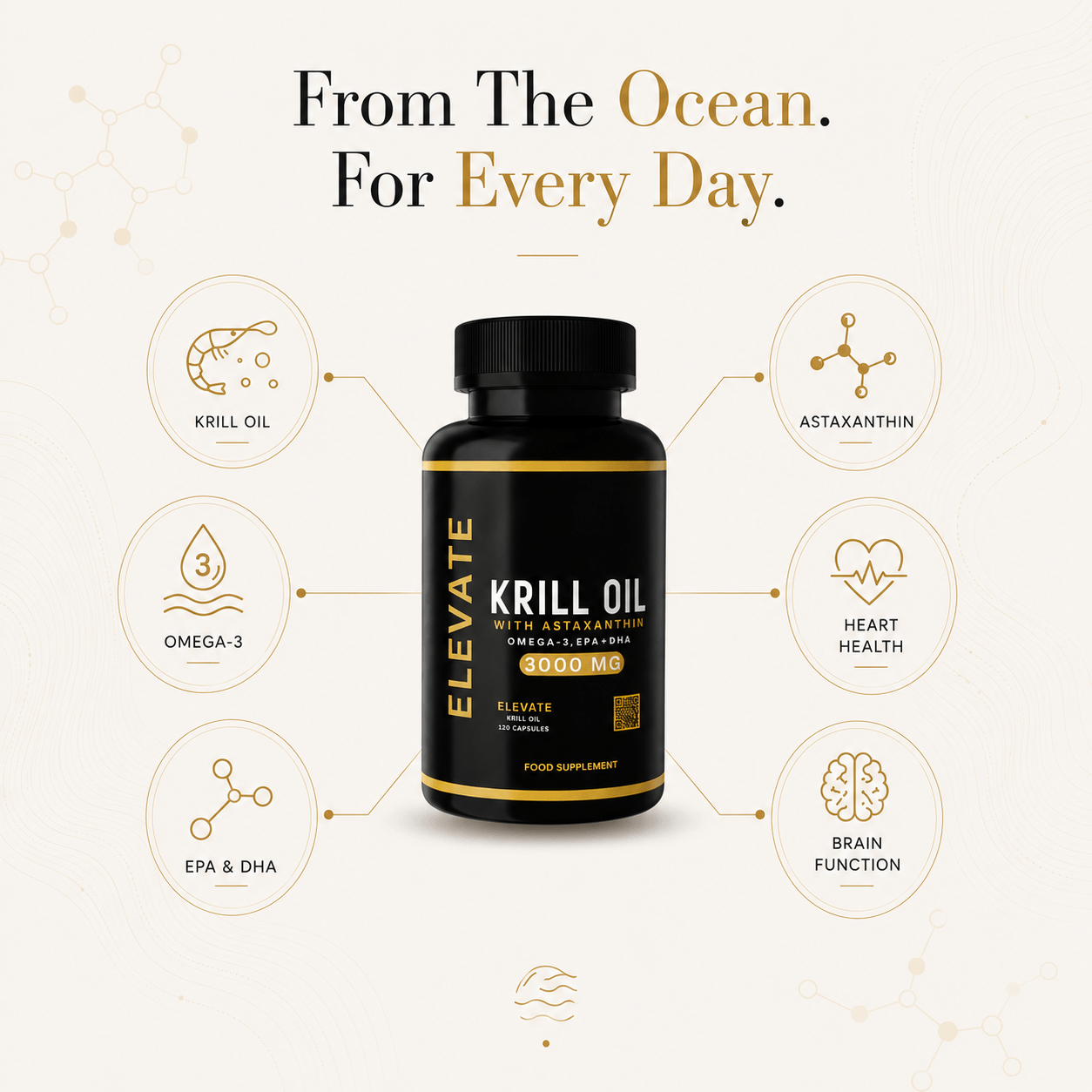 Elevate Krill Oil 3000mg supplement bottle featuring capsules with astaxanthin, omega-3, EPA, and DHA by ElevateSupplementsNI