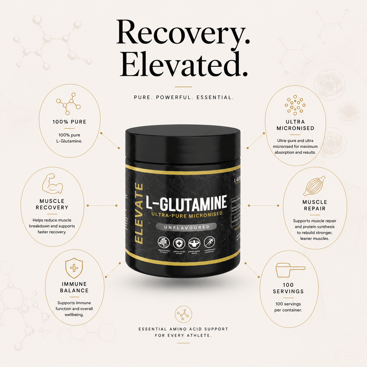 Elevate L-Glutamine supplement in a 500g container, ultra micronized powder for fitness and muscle recovery.