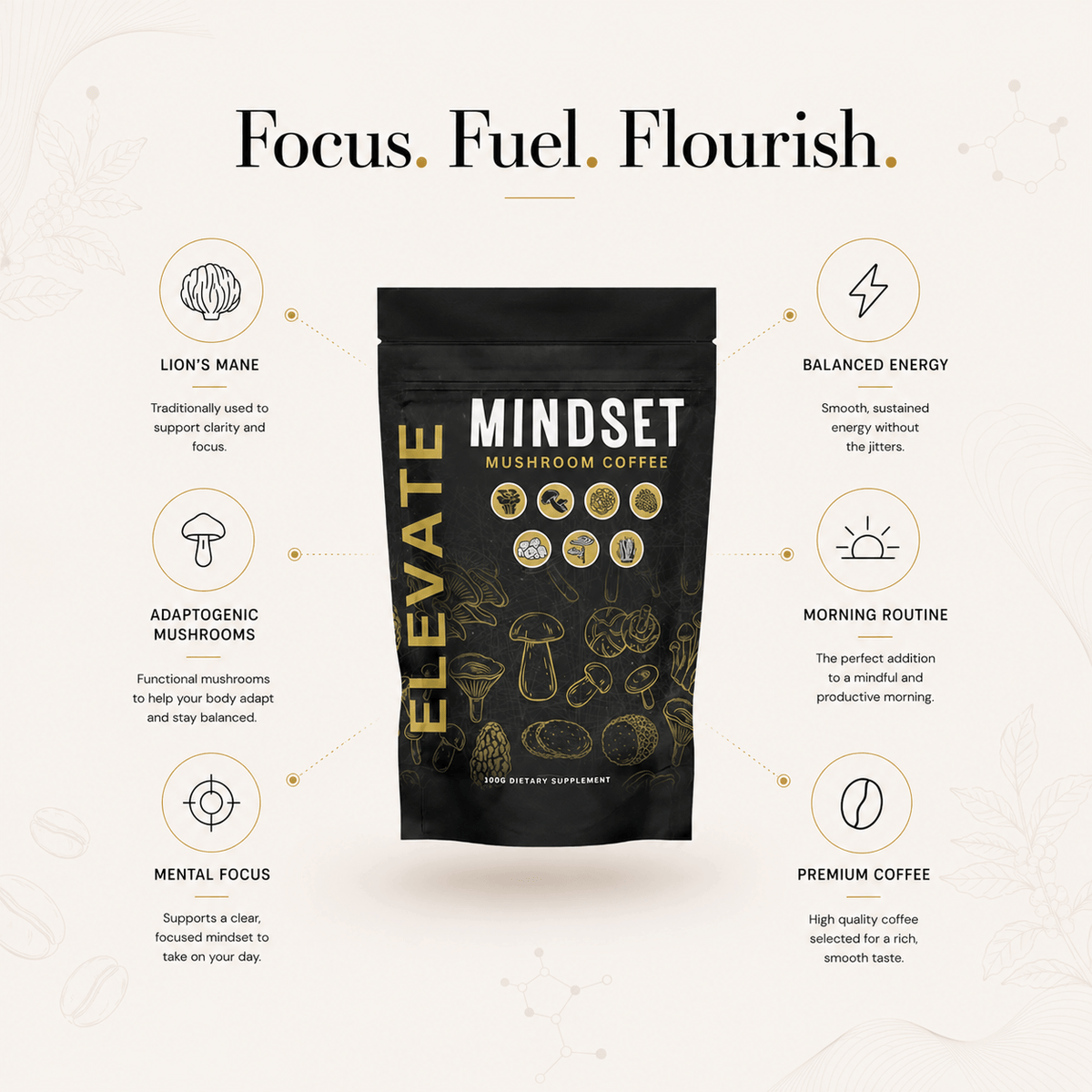 Elevate Mushroom Coffee by ElevateSupplementsNI featuring a cup of coffee infused with lion's mane and adaptogenic mushrooms.
