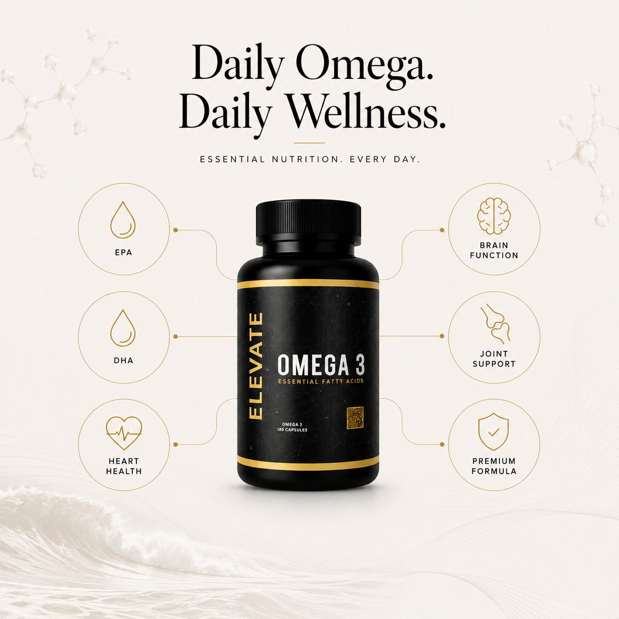 Elevate Omega 3 | High Strength EPA & DHA